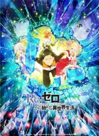 Re�����㿪ʼ������������ڶ�����